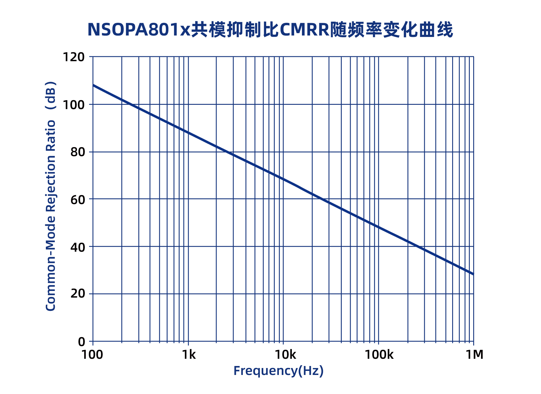 CMRR.jpg